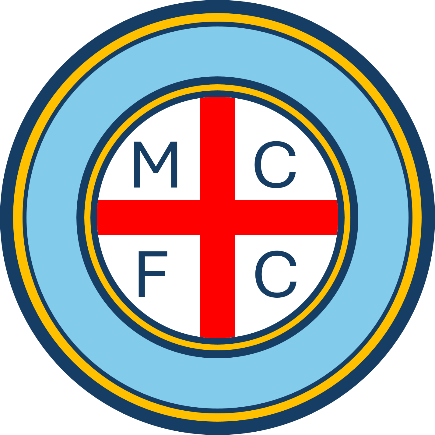 Old Melbourne City Football Shirts