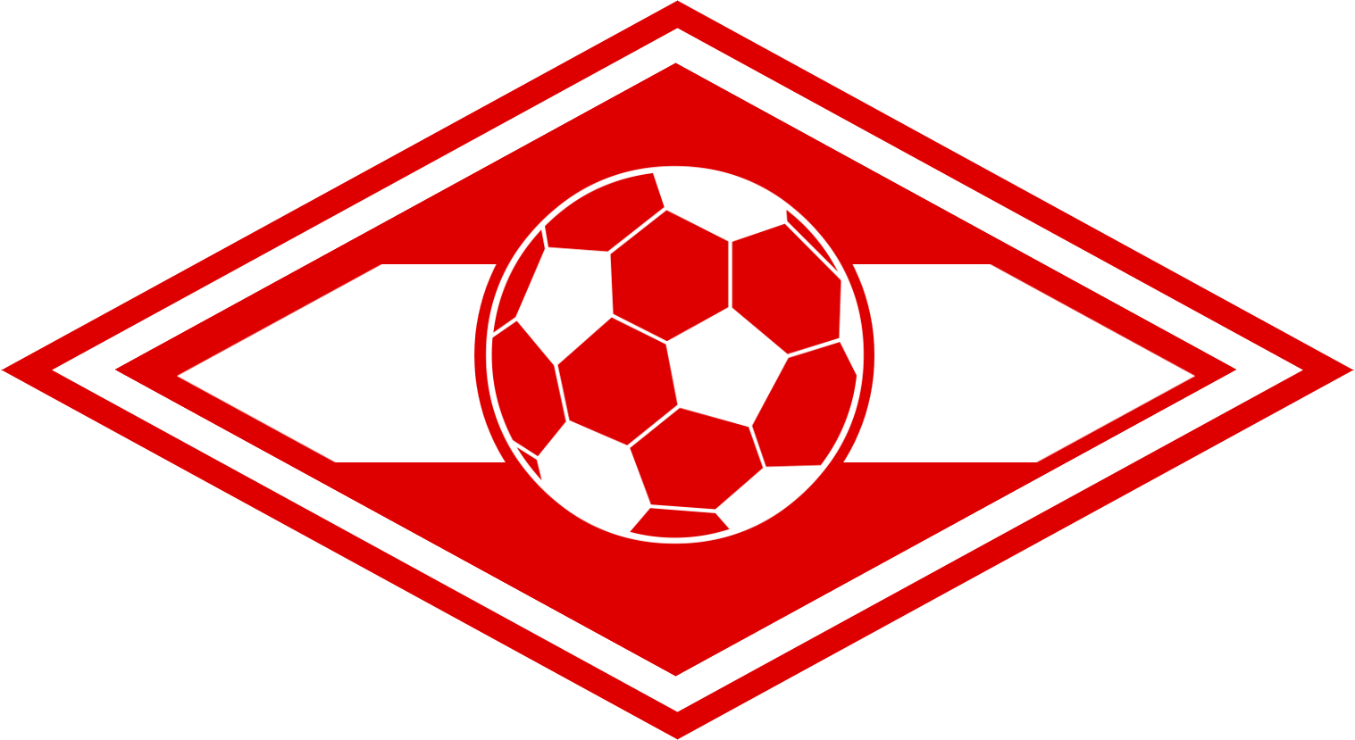 Old Spartak Moscow Football Shirts