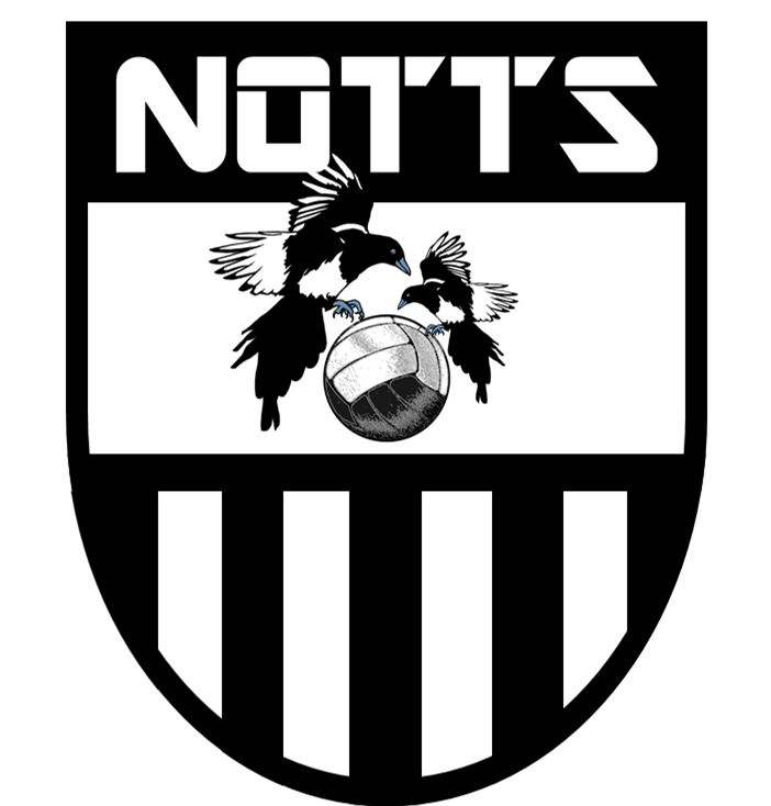 Old Notts County Football Shirts